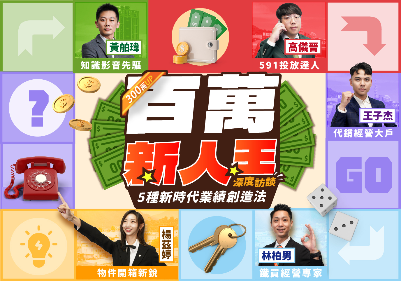 【超業訪談】百萬新人王深度訪談 - 5種新時代業績創造法